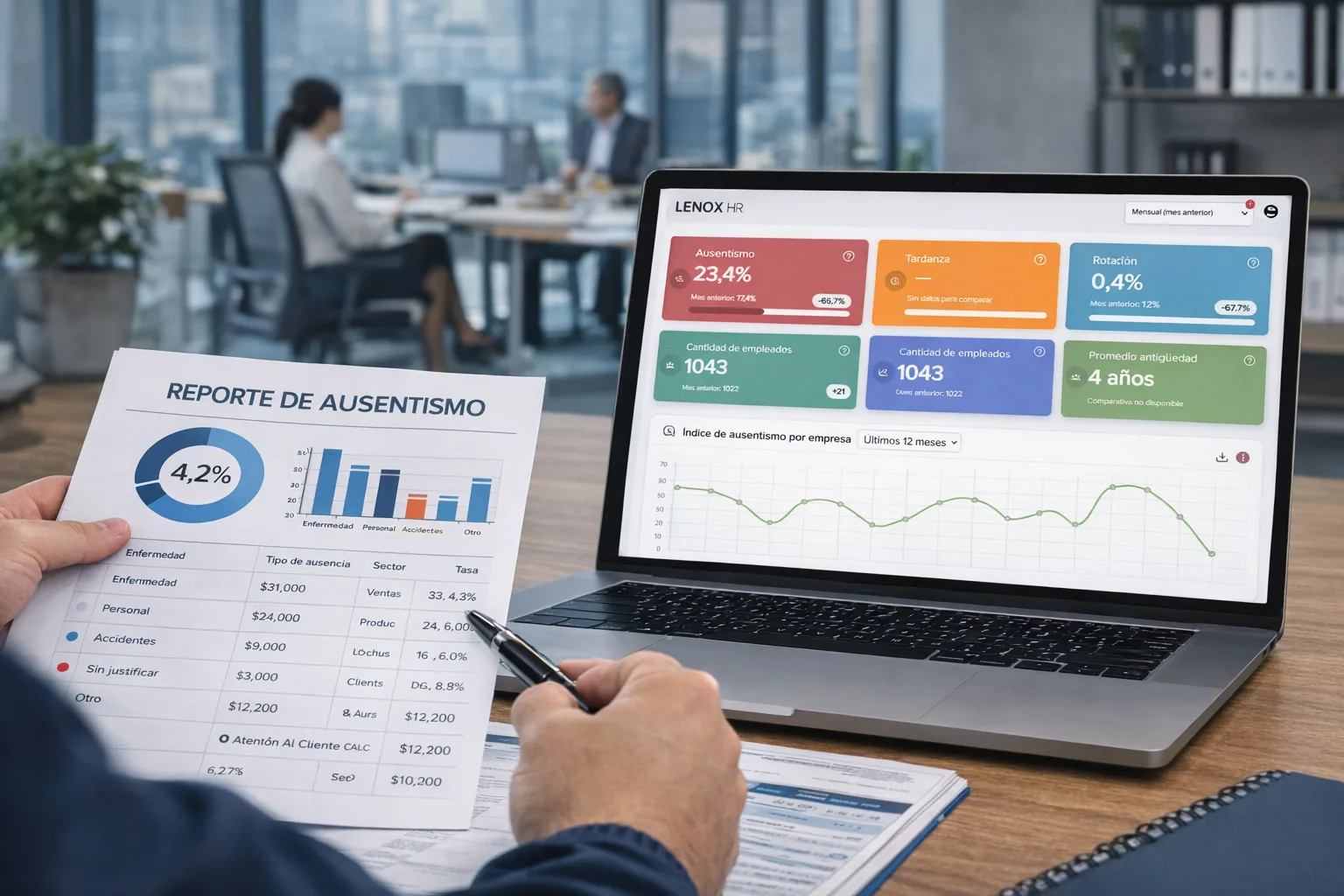 Ausentismo laboral: tasa, causas y reducción con RRHH