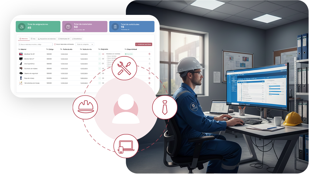 Certificaciones y permisos de seguridad