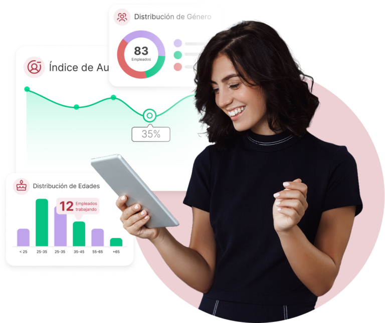 People analytics Lenox HR — reportes de RRHH y ausentismo en tiempo real
