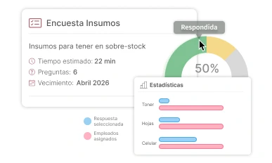 Resultados centralizados
