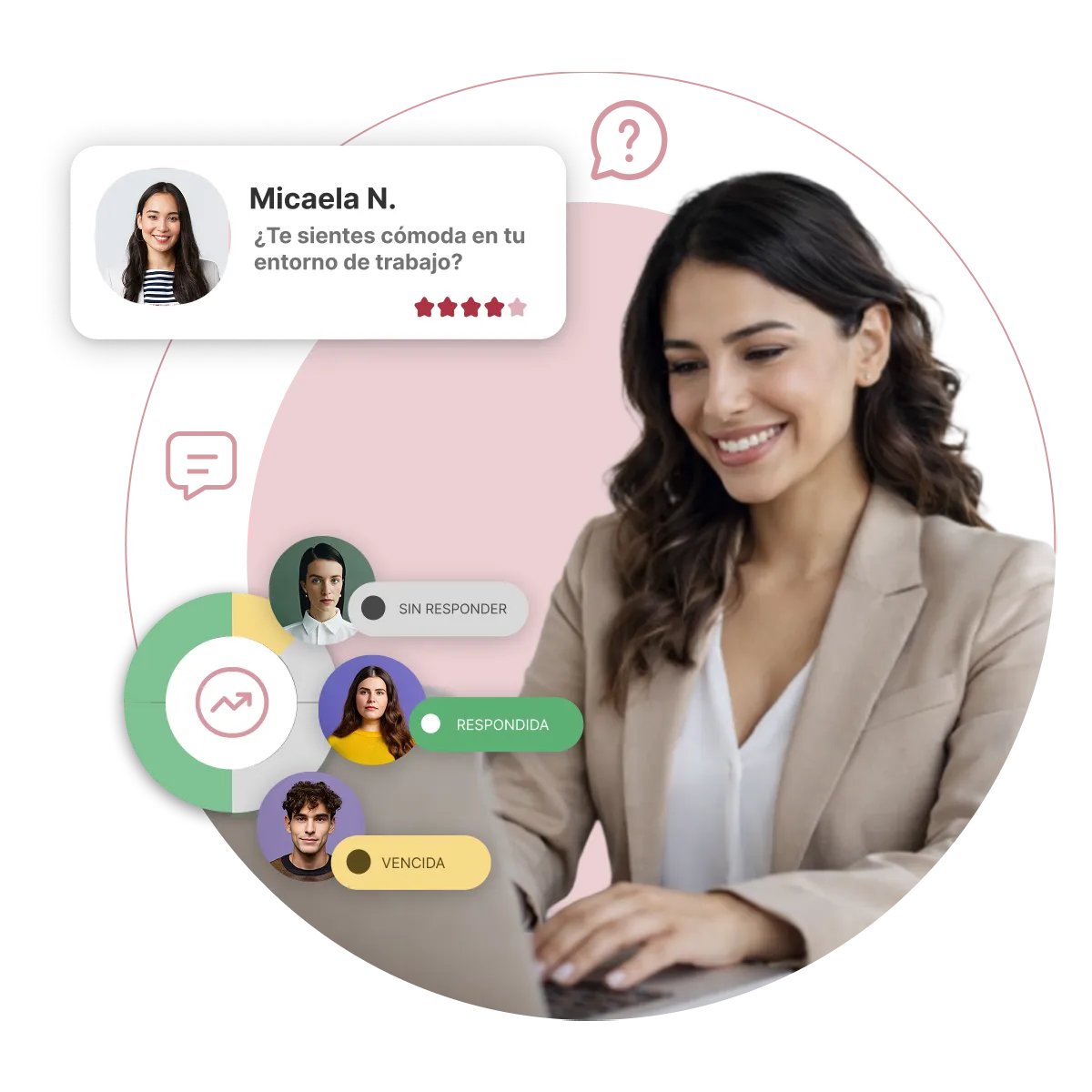Software de encuestas a empleados Lenox HR — clima laboral y feedback en la nube